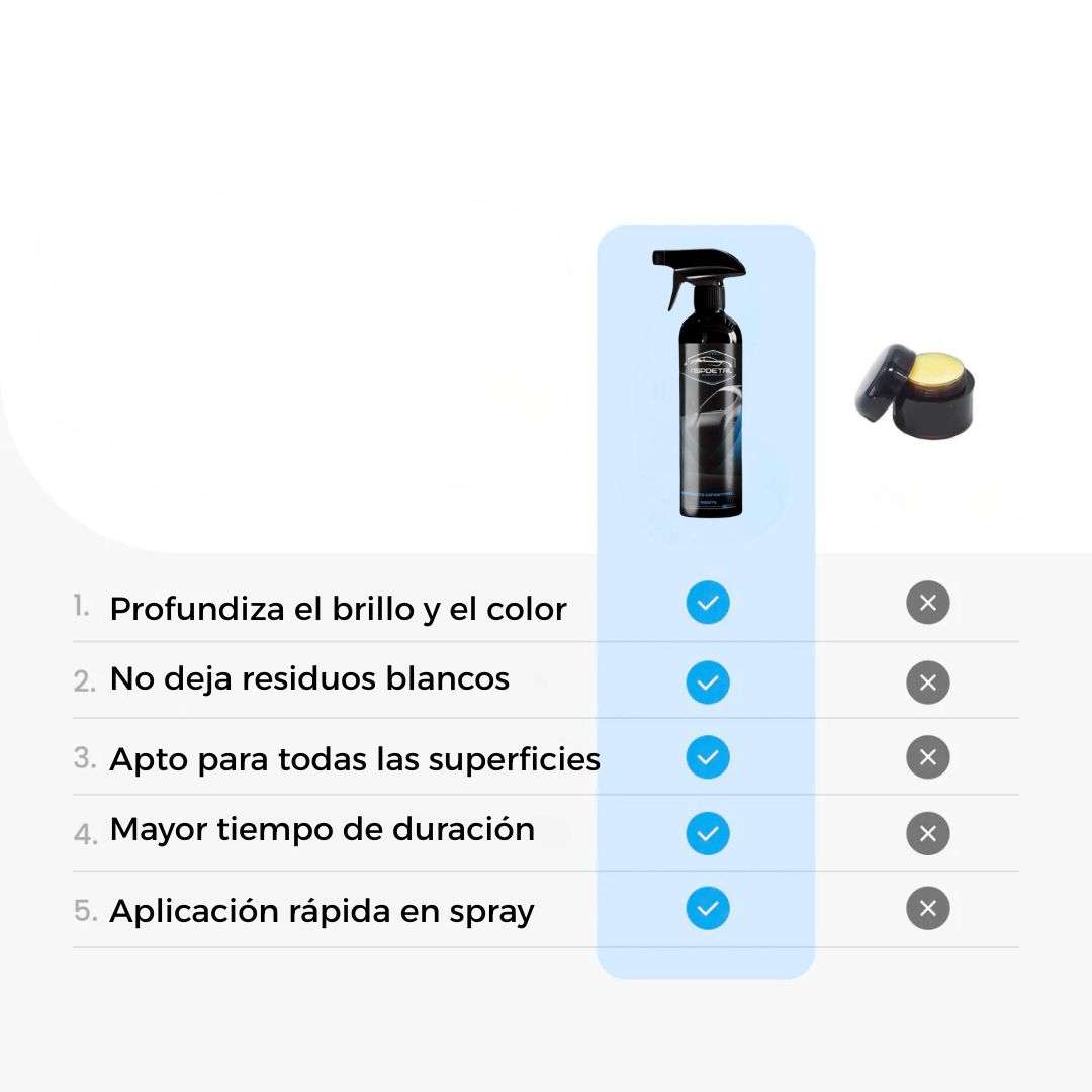 ASP- NANOCERAMIC DETAIL - ASPDetail